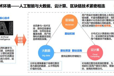 优化用户体验，将A域名通过301重定向至B域名的策略与效果分析