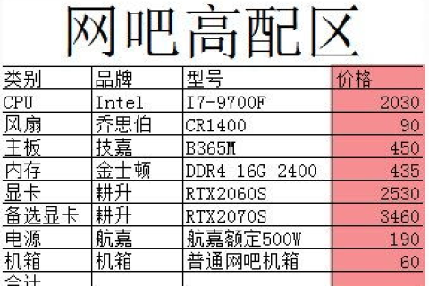 服务器租用价格多少，全面解析与预算规划