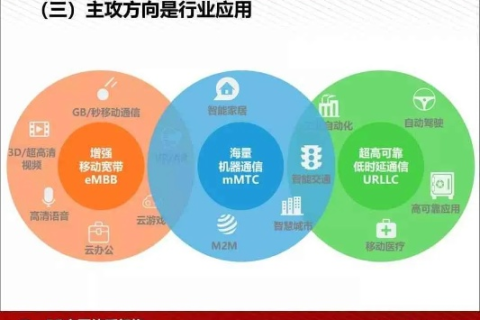 百胜科技，广泛应用场景与未来前景展望
