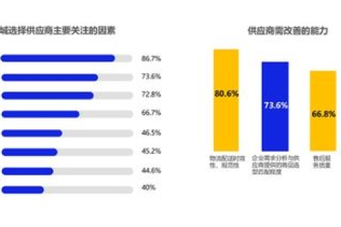 德邦数据，解锁高效物流管理的密钥