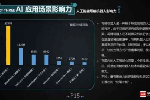 探索765数据有使用过的吗背后的故事，数据分析在现代决策中的重要性