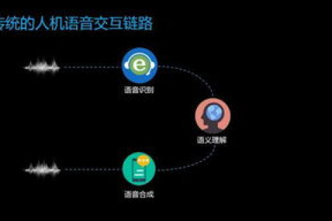 西部主机，深度探讨其使用经历与用户体验