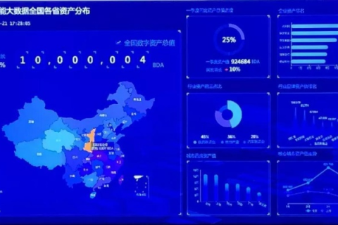69数据，揭秘数据使用的奥秘，打造精准营销新境界