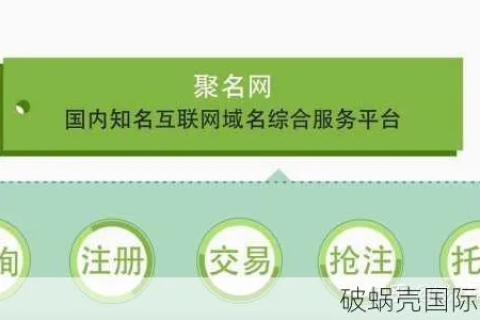 怎样获得免费一级域名，全面指南与策略