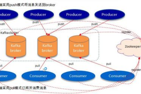探讨起点数据的实际应用与潜在影响