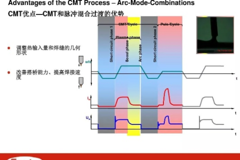 深入解析与体验，CTMCTM系统使用心得与实际操作指南