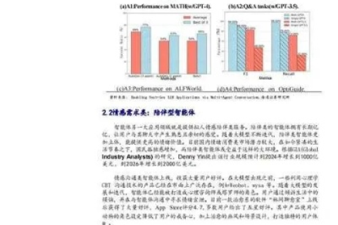 探索时代数码—历史、现状与应用前景