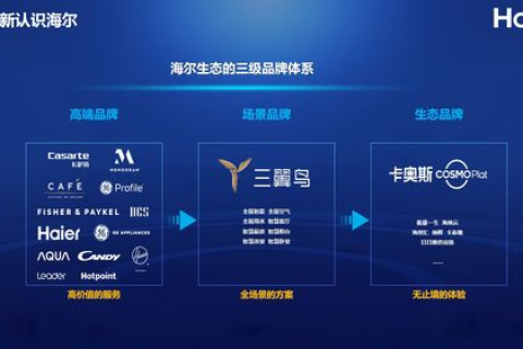 求国外免费PHP空间无广告FTP，探索高效、稳定的云端解决方案