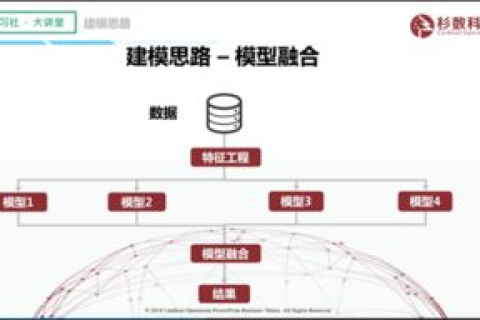 九州科技体验分享，用户体验、技术创新与产品实用性的深度探讨