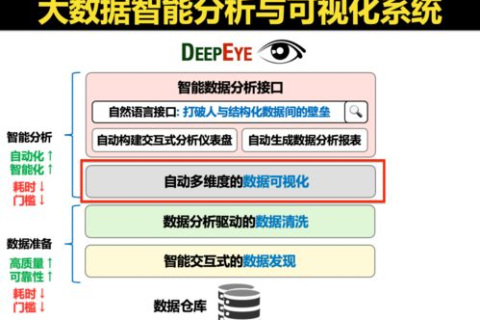 寰宇IDC使用体验分享，一场企业级数据中心应用的深度解析