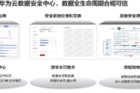 探寻云安数据中心，企业数字化转型的坚固基石