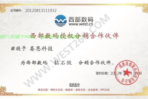 域名注册问题详解，在西部数码购买域名的注意事项与后续操作