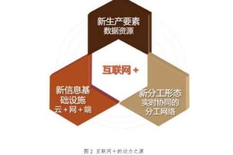 盛网实测体验，从初识到精通的互联网之旅