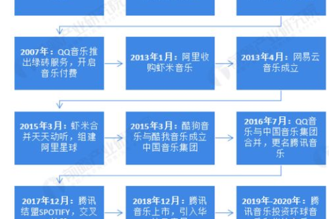 红网科技究竟如何？用户体验与产品评价全解析