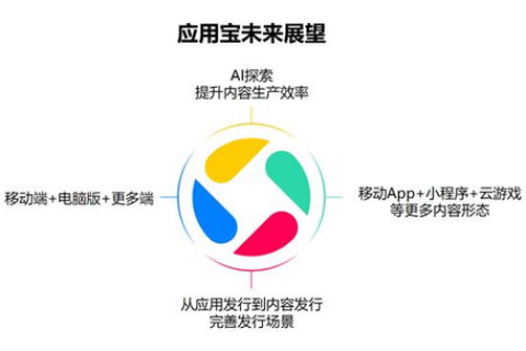 探索ABC信息互联网，用户实战体验分享与应用故事