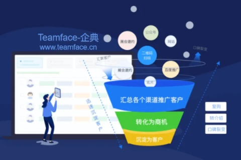 免费二级域名转发系统，打造个人品牌与网站流量的利器