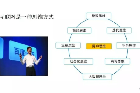 第一篇，探索五三互联，有没有使用过的经验分享？