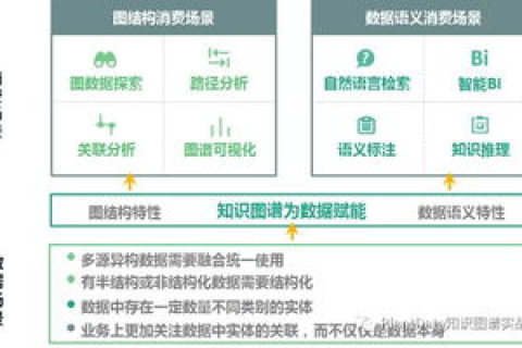 什么是域名解析防护QPS，深度解析与实战应用