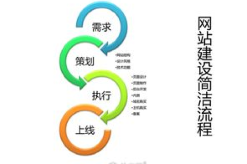 世通网络科技，用户的真实使用经验与价值探讨