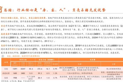域名交易与估价的最佳选择，探索高效、安全的交易平台与精准估价工具