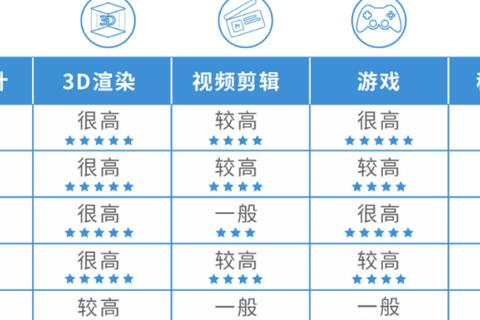 IDC服务实战心得，解锁高效商务新技巧