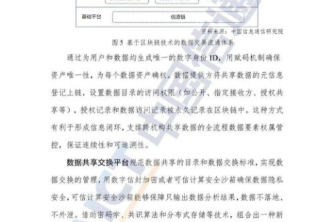 安联数据，探索实际应用的价值与挑战
