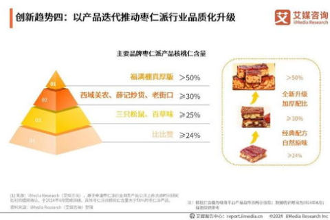 至强网络，探究其优势与用户体验的深度剖析
