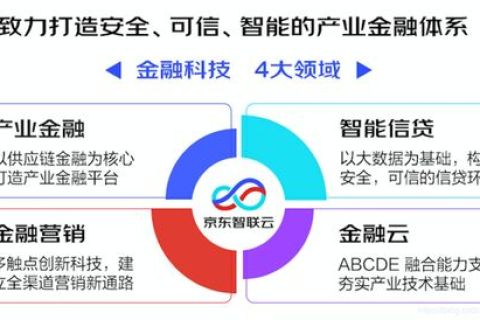 服务器托管，解锁高效运维与业务增长的钥匙