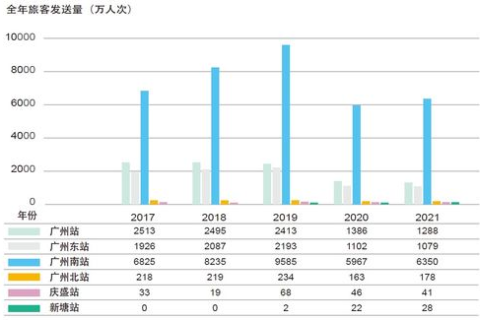 广州天际网络，数智视角下的创新实践与发展趋势