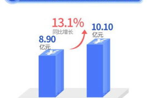 中文域名交易，探索市场形式与提升知名度的策略