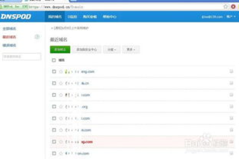 我的域名管理权迁移之旅，从凡科到Dnspod，再回归凡科