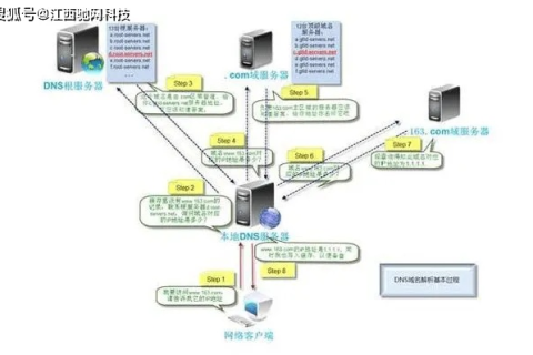 域名被黑客劫持怎么办，全面指南与应对策略