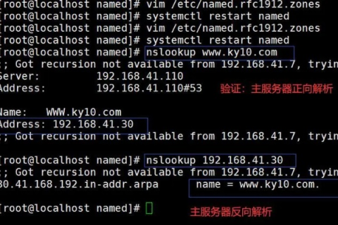 网站访问不正常，是域名解析的问题还是服务器的问题？