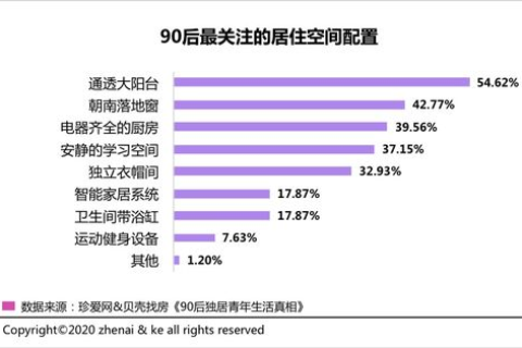 个人可否直接向Cinnic购买域名？