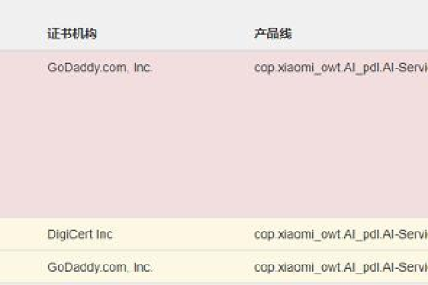 抢注过期域名，机遇与风险并存