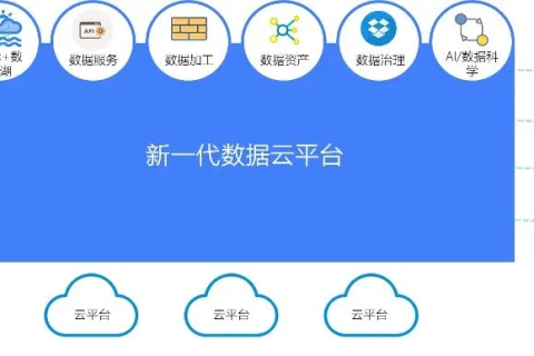 优与云科技，探索智能时代的云应用实践