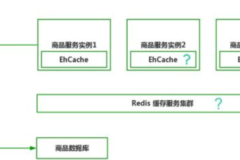 迅通网络使用体验，性能卓越，服务专业的网络解决方案