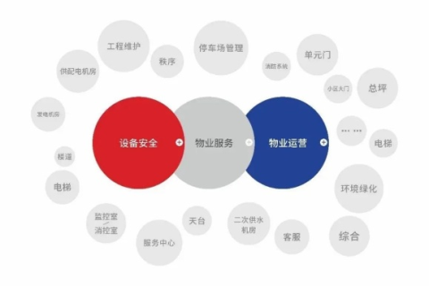 探索新安互联的实用价值，用户反馈与亲身体验