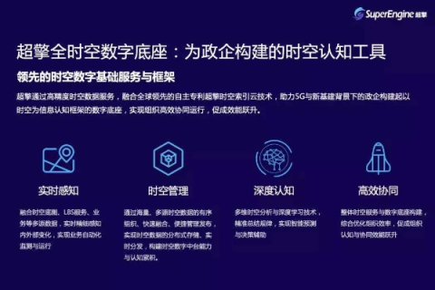 鸣谷数据空间，深度解析其应用与前景