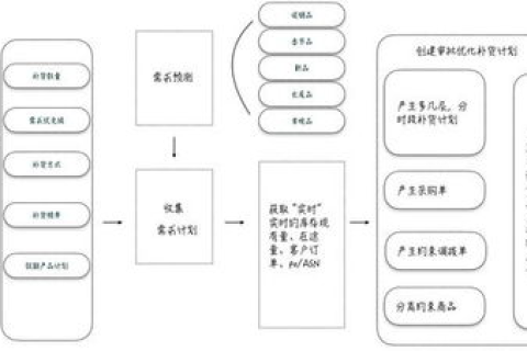 贵州CDI数据中心，探索数字化时代的云端力量