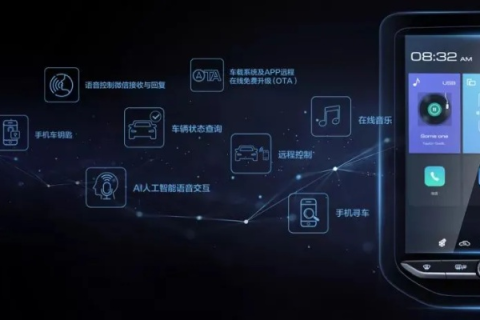 天宇互联使用体验分享，连接无限可能，尽享智能便捷