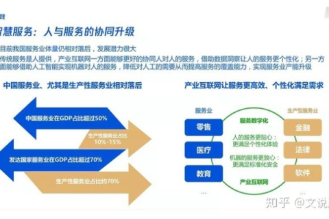 久腾网络使用经验分享，一份详细测评与深度解析