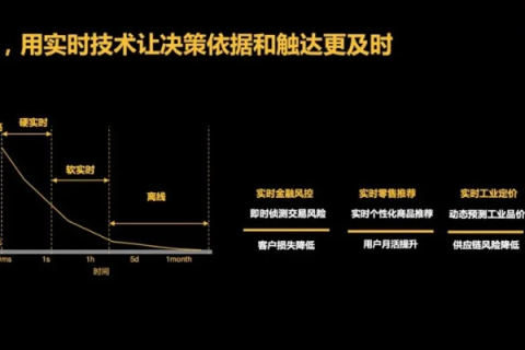 空优网络的实践探索，用户体验、优势与未来展望