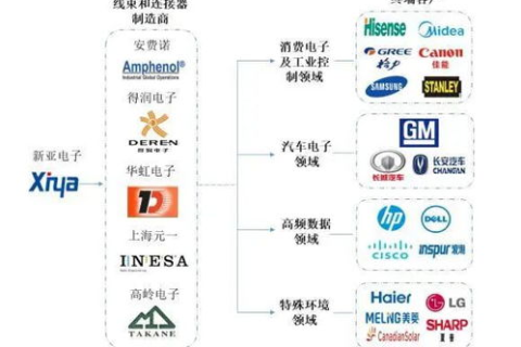 揭秘极速互联数据中心，亲身体验与深度剖析