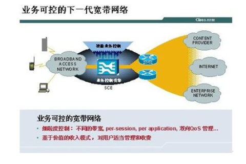 中频技术，从理论到实践，探索其广泛应用与未来趋势