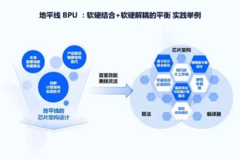 探索华冠互联的实际应用与用户体验，真实现场使用的解析