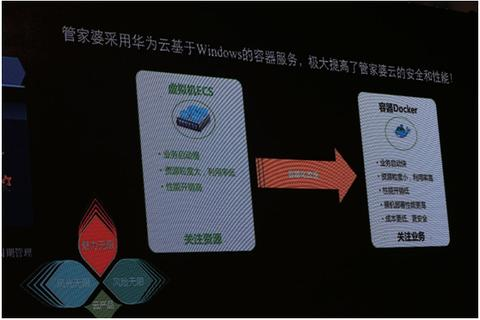 华为云服务器网址全解析，从入门到精通