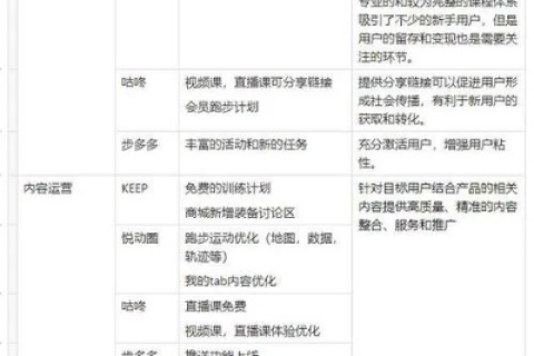 探寻网馨互联，用户体验与实用性的深度剖析