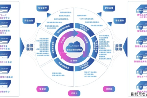 瑞驰网络，探索其实用性、优势及用户体验的深度剖析