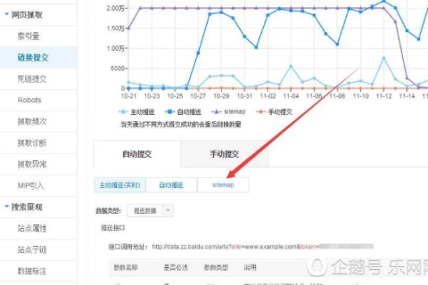 我的网站www的域名怎么不被搜索引擎收录呢？